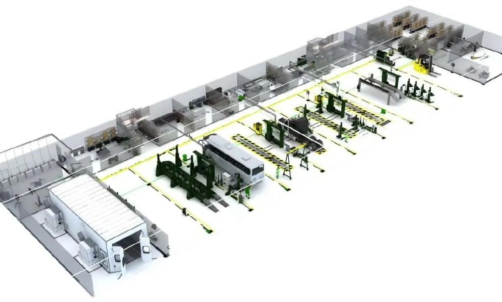 Complete plant solutions